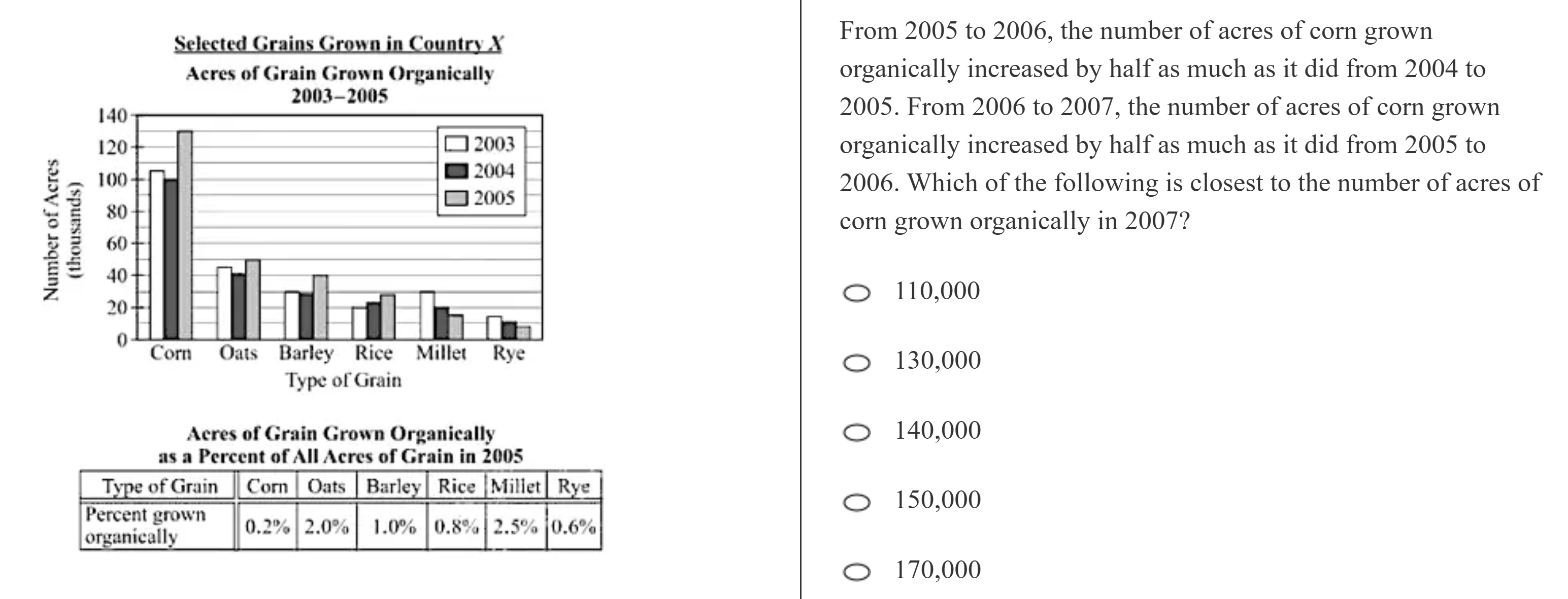kmf math sprint practice